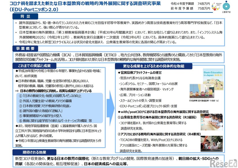 コロナ禍を踏まえた新たな日本型教育の戦略的海外展開に関する調査研究事業（EDU-Portニッポン2.0）
