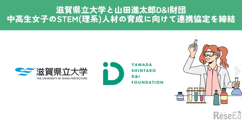 滋賀県立大学と山田進太郎D＆I財団、連携協定を締結