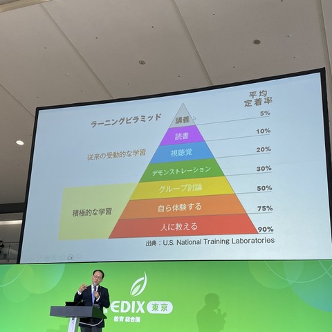 【EDIX2023】日本の教育政策の第一人者 元・文部科学副大臣 鈴木寛氏が語る「VUCA時代の教育革命」 画像