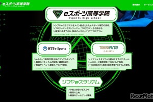 NTTe-Sports「eスポーツ高等学院」来春開校 画像