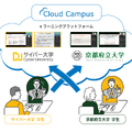 「Cloud Campus」を活用したオンライン受講