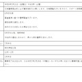 埼玉県新たな地域クラブ活動実証事業の公募について：スケジュール