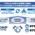 NTT西日本、NTT東日本、大日本印刷が協業体制を強化