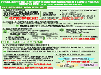 文科省、NHK報道の教員「定額働かせ放題」に遺憾 画像