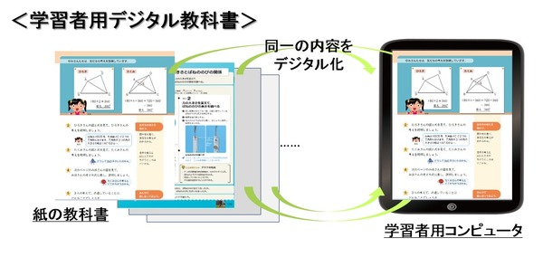 平成24年度　家庭学習用　指導書 平成24年度 家庭学習用 指導書