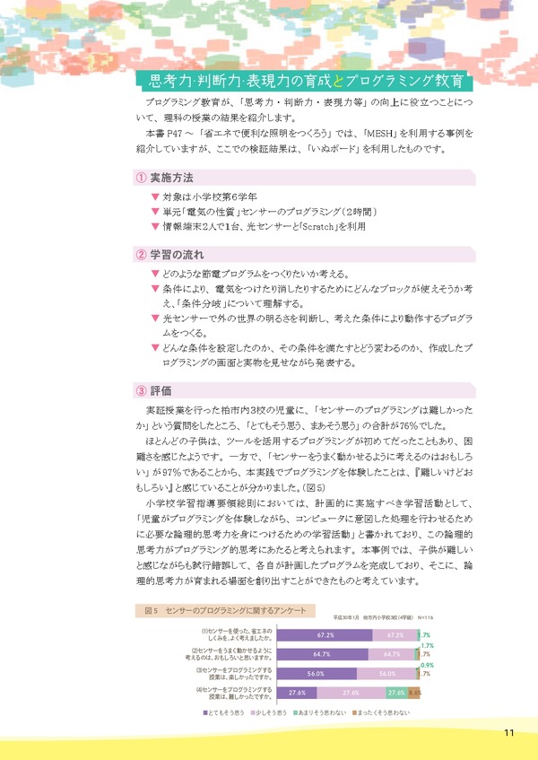 実践的なプログラミング授業事例を紹介 思考力 判断力 表現力の向上に 教育業界ニュース Reseed リシード