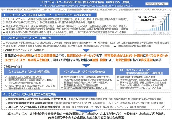 主幹教諭 : その機能・役割と学校の組織運営体制の改善 Amazon.co.jp: 主幹教諭: その機能・役割と学校の組織運営体制の改善