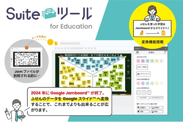 【引き取りのみ】Google Jamboard Google Jamboard終了「Suiteツールfor Education」リリース | 教育業界