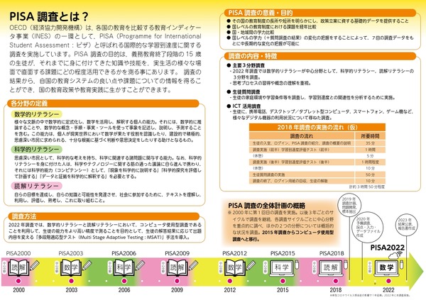 Amazon.co.jp: 生きるための知識と技能 5 -OECD生徒の学習到達度