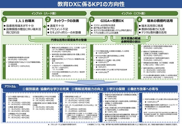 学校のFAXや押印は原則廃止へ…デジタル行財政改革 | 教育業界ニュース