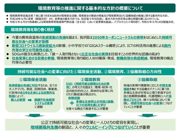 環境教育の基本方針、方向性や推進策…変更を閣議決定 | 教育業界