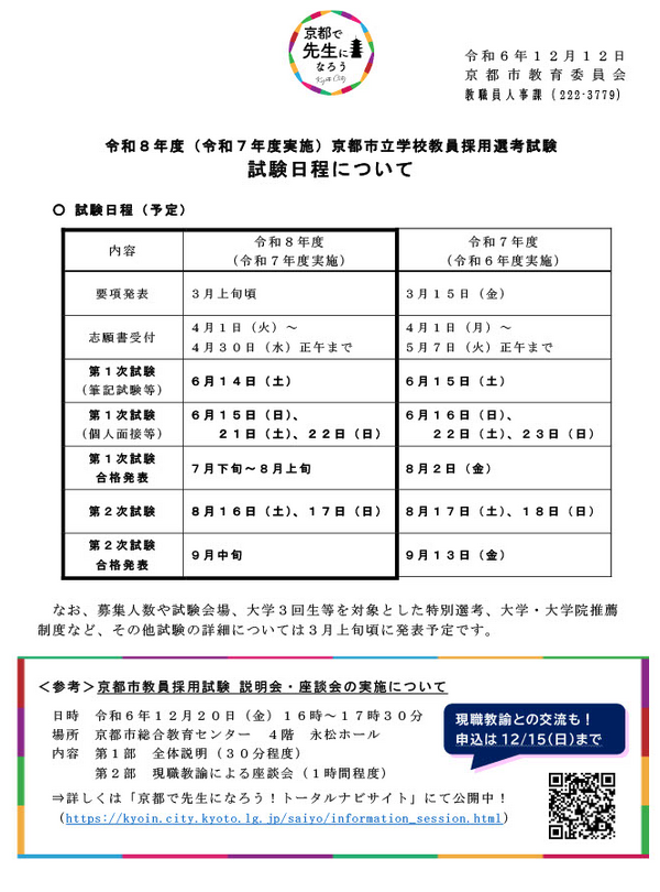 令和5年度小学校教員採用試験現役合格しました！　まとめノート 令和5年度小学校教員採用試験現役合格しました！ まとめノート
