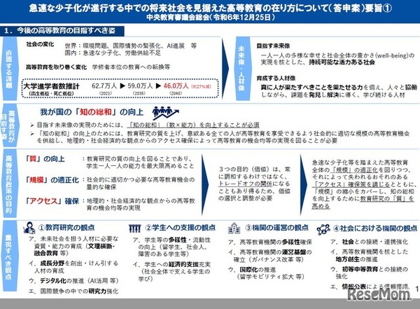 新・高等教育のデザインと政策展開 将来構想の具体化、“規制緩和”と改革シナリオ/地域科学研究会（単行本） SIer淘汰時代を生き抜く羅針盤！「作るだけ」は終焉、「選ばれる