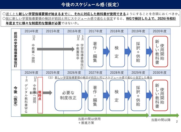 文部科学省指導要領準処★学習指導書 小学校学習指導要領解説 体育編 | 文部科学省 |本 | 通販 | Amazon