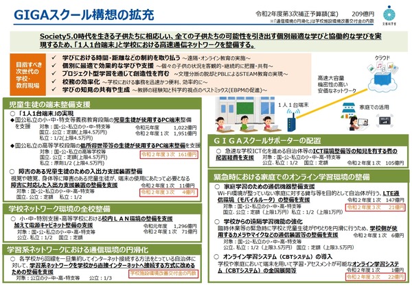 文科省、GIGAスクール構想の拡充へ…自治体に整備要請 | 教育業界