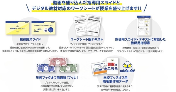 画像が削除されました