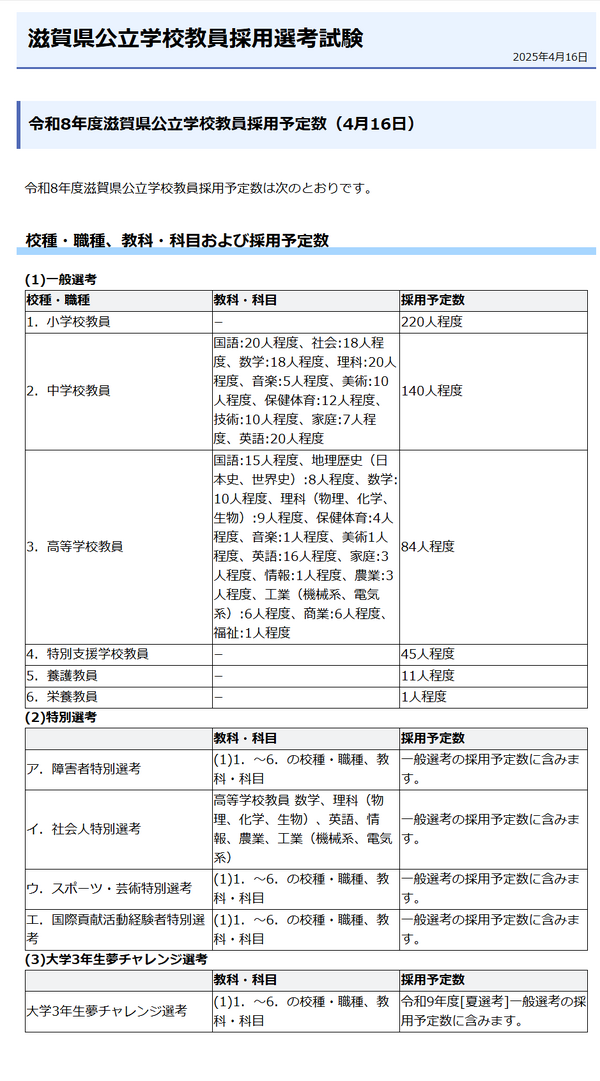 滋賀県の教員採用試験、501人程度を採用予定 | 教育業界ニュース