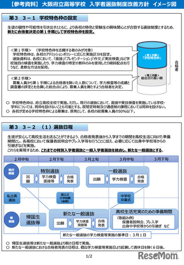 大阪府公立高入試、2028年度に選抜一本化 | 教育業界ニュース「ReseEd