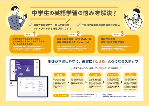 画像が削除されました