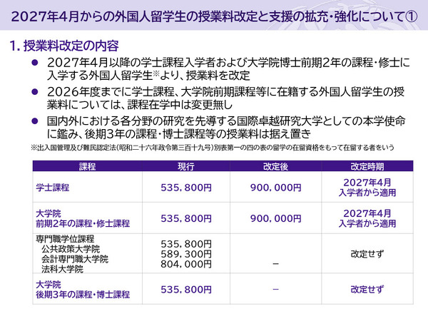東北大、外国人留学生の学費値上げ…27年度から現行の1.7倍に | 教育