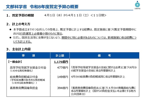 画像が削除されました