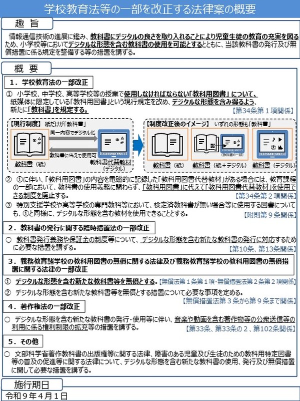 デジタル教科書が正式な教科書に、無償配布へ…改正法案を閣議決定
