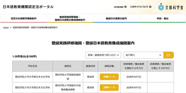 日本語教員養成機関、順天堂や津田塾など登録…文科省 | 教育業界