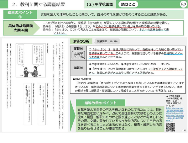 全国学力テスト】2026年度分析結果公表、国語・英語に共通の弱点は