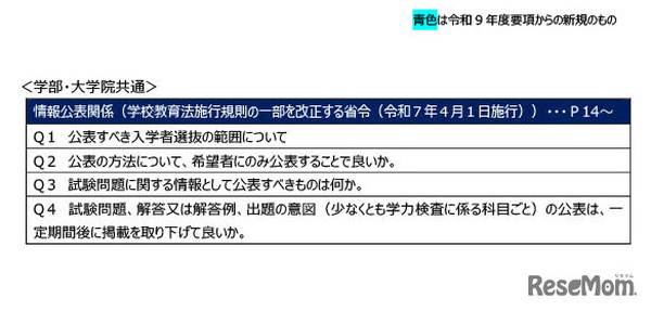 画像が削除されました