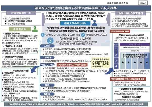 福島・静岡・秋田など地域教員希望枠12大学の事業概要公表 | 教育業界