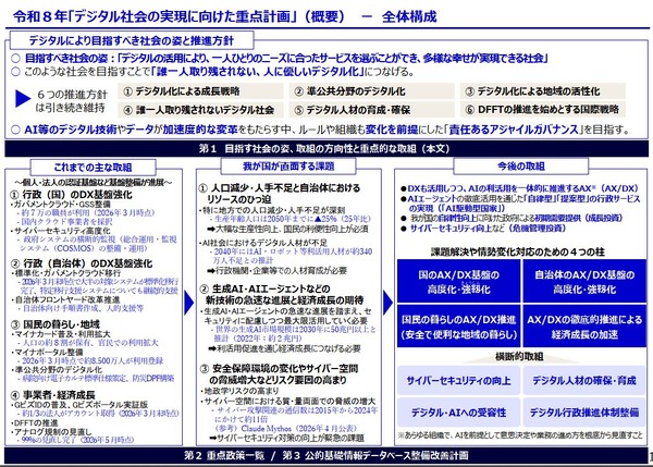 実物提示教育 デジタル社会重点計画2026】教師の残業「月30時間」に削減へ | 教育