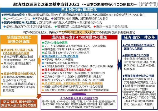 経済学の原則 日アセアン包括的経済連携協定（AJCEP) 原産地規則 徹底解説