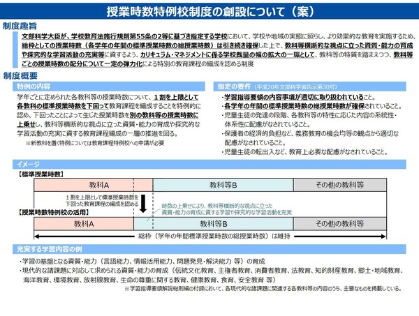 文部科学省指導要領準拠 数学 中1 新学期 授業先取り 文部科学省指導要領準拠 学習指導書
