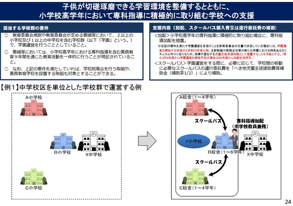 小学5・6年生「体育」等4教科担任制へ | 教育業界ニュース