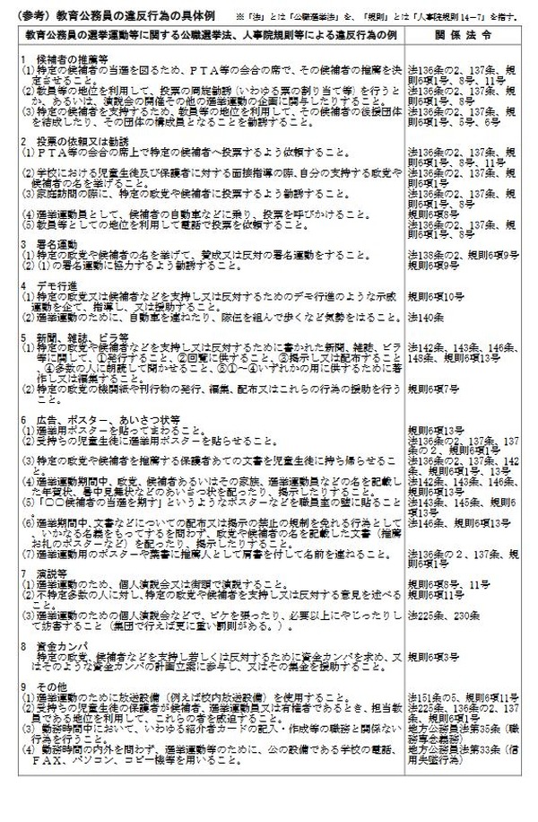 教職員は選挙運動禁止 文科省が通知で周知徹底 2枚目の写真 画像 教育業界ニュース Reseed リシード