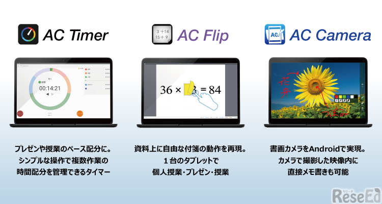 アシストクラスシリーズ「AC Flip」「AC Timer」「AC Camera」