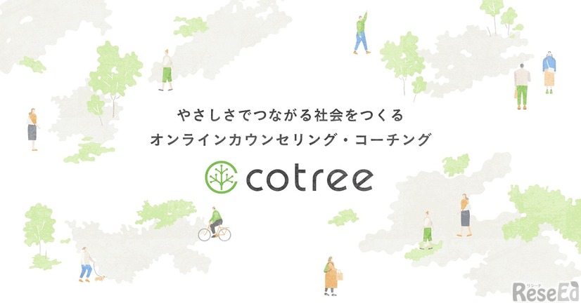 cotree