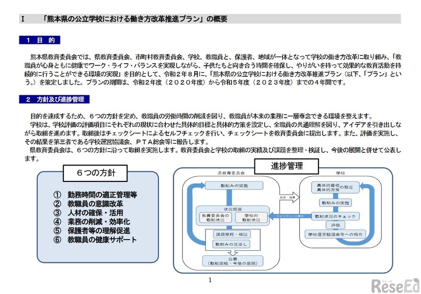 「熊本県の公立学校における働き方改革推進プラン」の概要