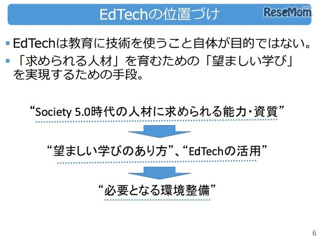 提言「EdTechを活用したSociety 5.0時代の学び」（概要版・一部）