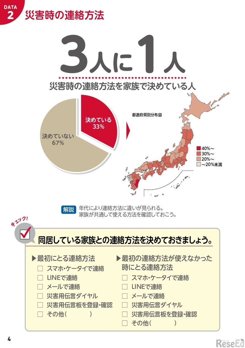 防災ガイド「データで見る防災ガイド」（2022年9月版）4ページ目