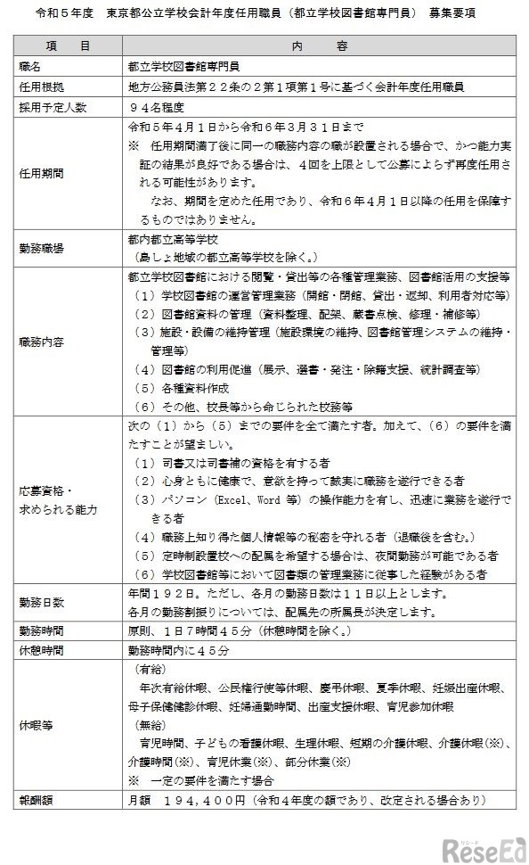 令和5年度東京都公立学校会計年度任用職員（都立学校図書館専門員）募集要項