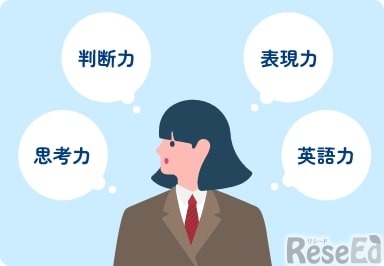 CAN TALK ENGLISH：これからの英語学習