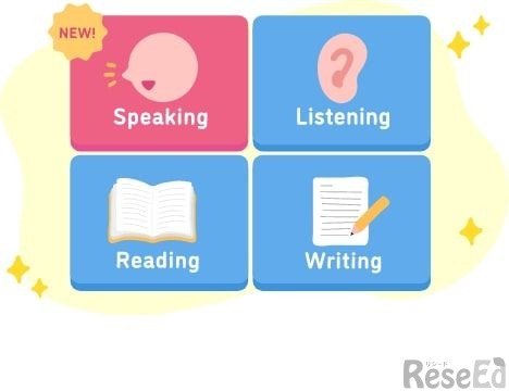 CAN TALK ENGLISH：新学習指導要領に対応した学習内容
