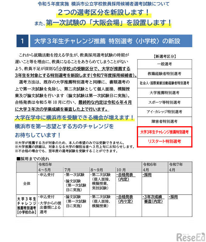 横浜市公立学校教員採用試験（2023年度実施）2つの選考区分を新設＆第一次試験「大阪会場」設置