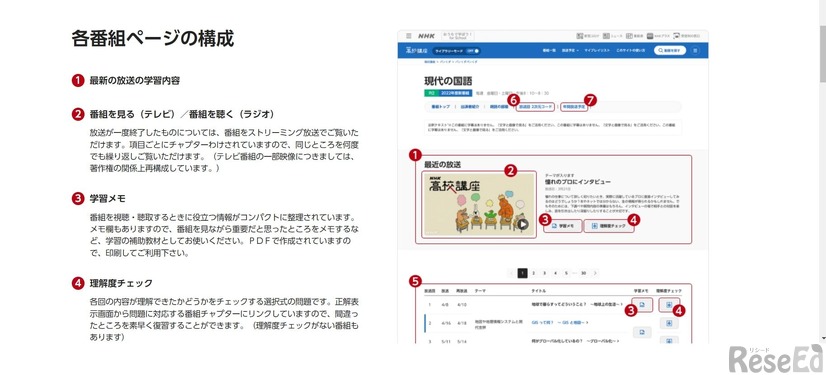 NHK高校講座：各番組ページの構成