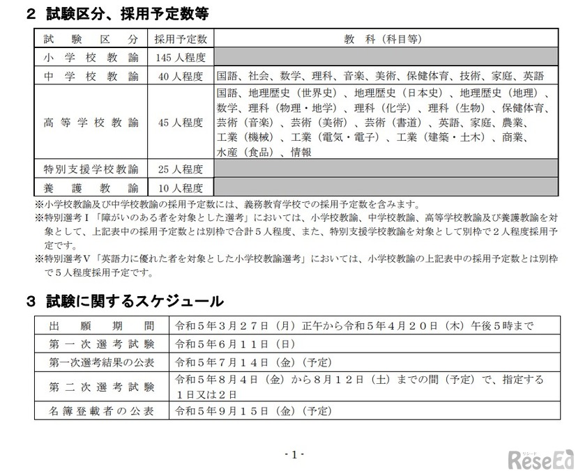 2024年度（令和6年度）鳥取県公立学校教員採用候補者選考試験
