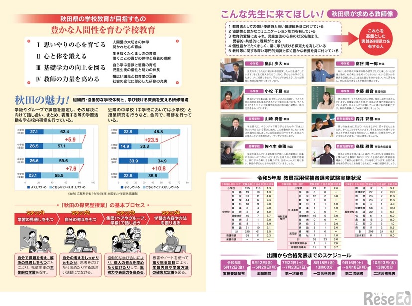 令和6年度秋田県公立学校教諭等採用候補者選考試験リーフレット