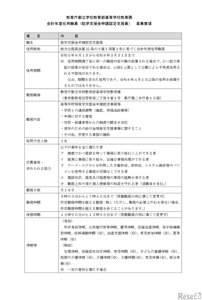 就学支援金申請認定支援員の募集要項