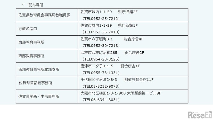 選考試験実施要項等の配布