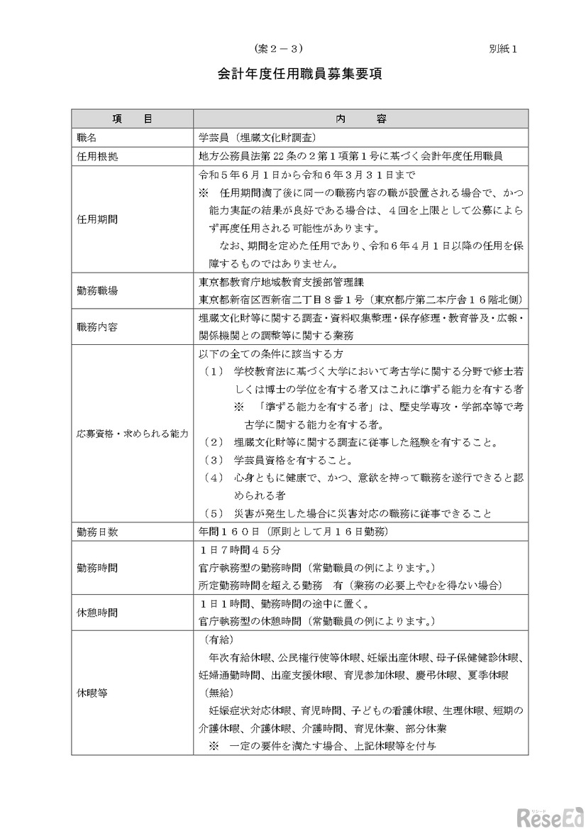 学芸員（埋蔵文化財調査）の募集要項